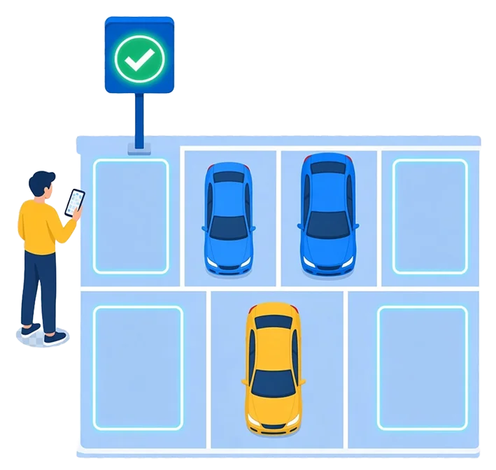 Parking Spot Availability