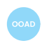 Icon representing Object-Oriented Analysis and Design (OOAD)