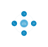 Technology Integration