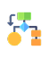 UML Design tools for Embedded System
